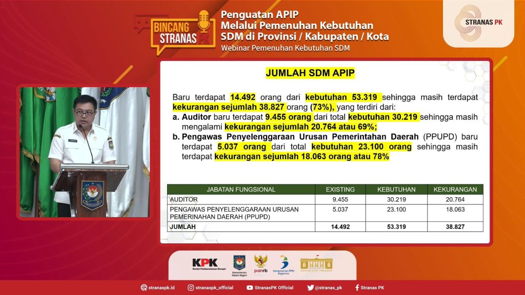 live streaming event, professional camera, video production