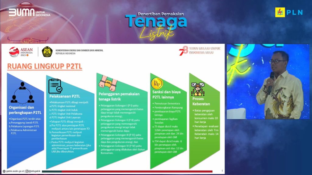 multicam, video production, Tangerang